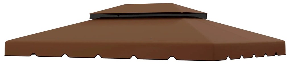 Teto de Substituição para Pérgola Modello Caffè – 4x3 m, Duplo Teto co