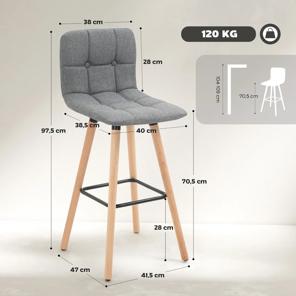 Conjunto de 2 Bancos de Bar (MESA NÃO INCLUIDA) Bancos Altos de Cozinha com Encosto Apoio para Pés Estilo Moderno 41,5x47x97,5 cm Cinzento