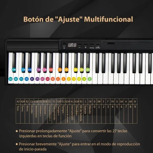 Teclado eletrónico de 88 teclas Piano digital portátil com bolsa de arrumação Pedal Carregador USB Carregador USB doméstico para crianças e adultos