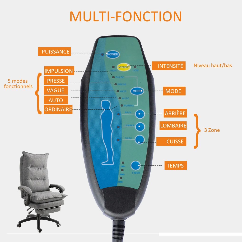 Cadeira de escritório ergonómica com função de massagem, com encosto reclinável, altura ajustável, apoio para os pés integrado, comando com fio, rotaç