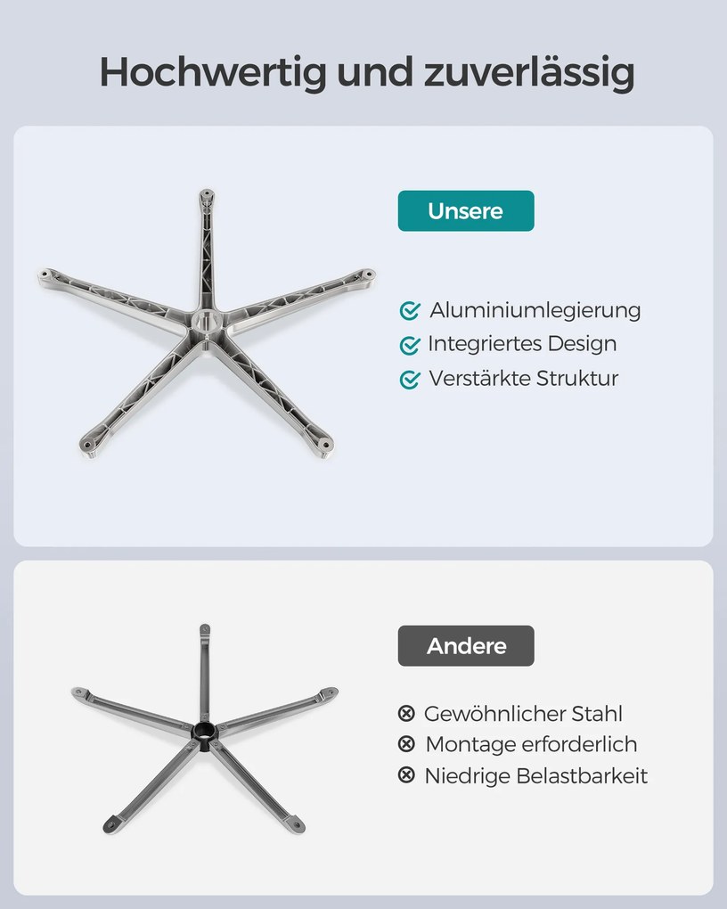 Cadeira de escritório com encosto ergonómico e regulável Cinzento