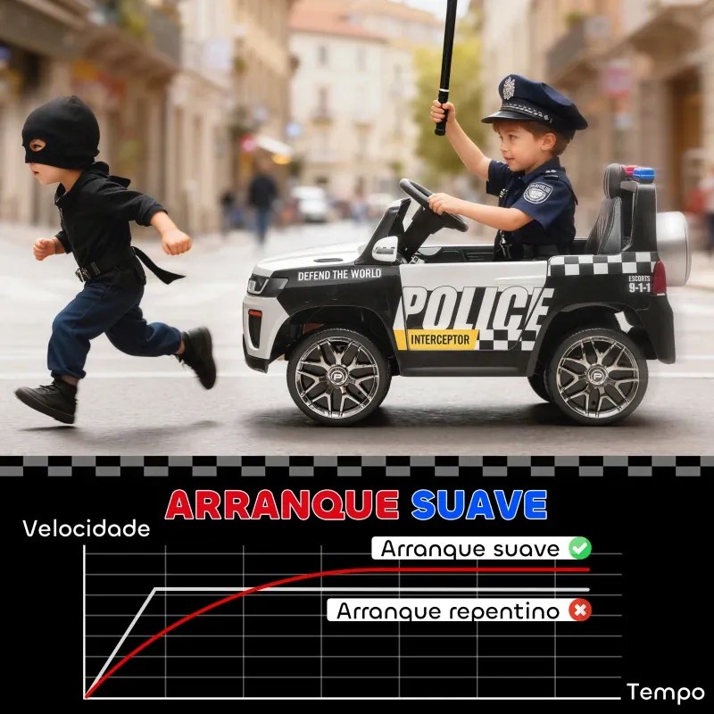 Carro Elétrico para Crianças de Polícia 12V com Motor Duplo Suspensão em 4 Rodas Sirene Faróis LED Porta USB Bluetooth e Música Branco