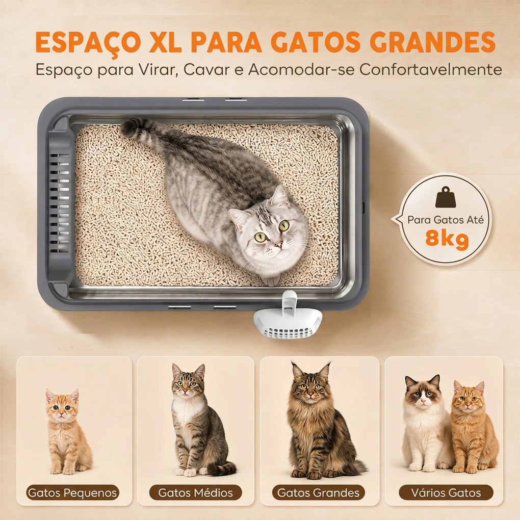 Conjunto de 2 Caixas de Areia XL em Aço Inoxidável com Bordo Alto e 2 Pás para Gatos Grandes e Vários Gatos Cinza Escuro