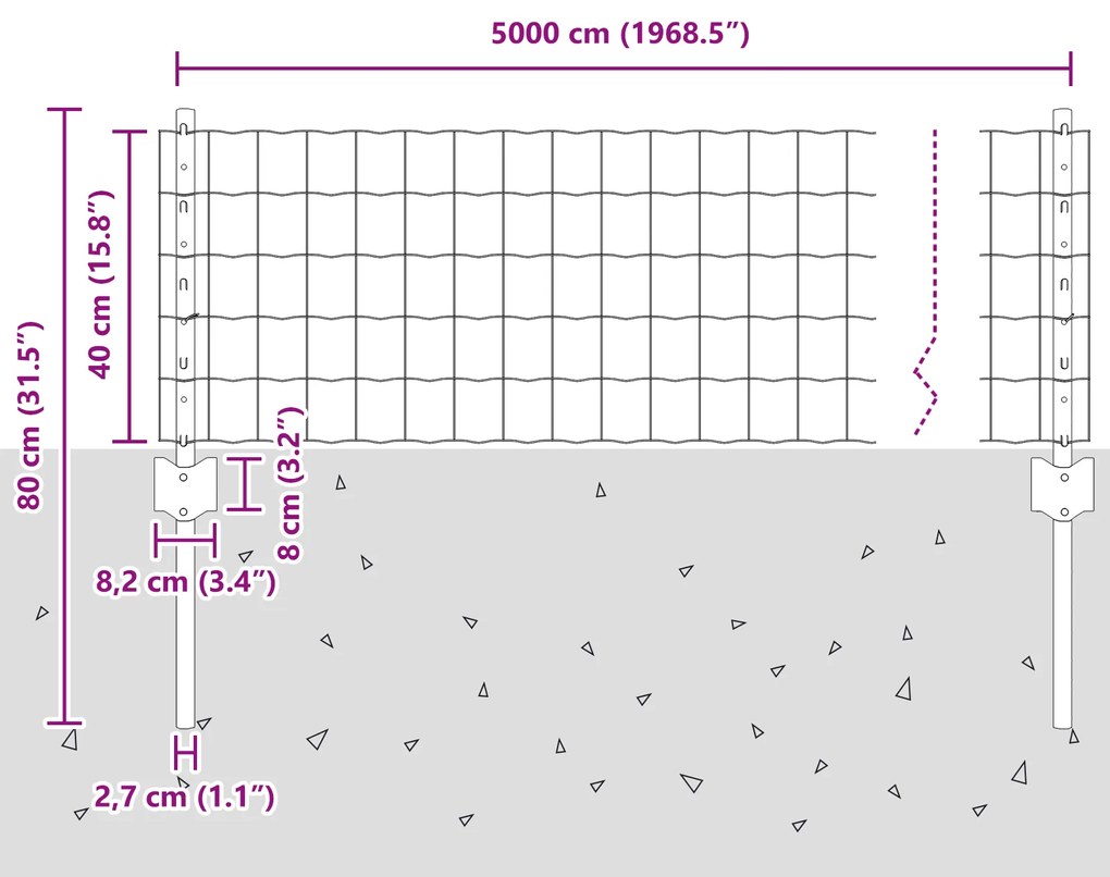 Euro Fence com 22 Postes U Cinza 0,4x50 m Aço