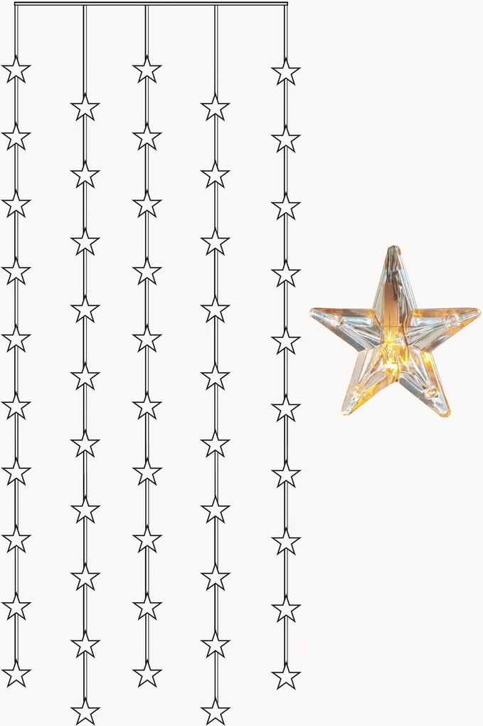 Sistema de iluminação de Natal LED Star