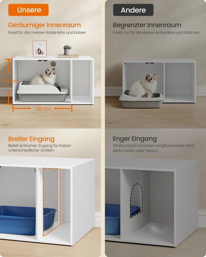 Móvel para caixa de areia para gatos com divisória removível 80 x 50 x 45 cm (CAIXA PLASTICA NÃO INCLUIDA), branca