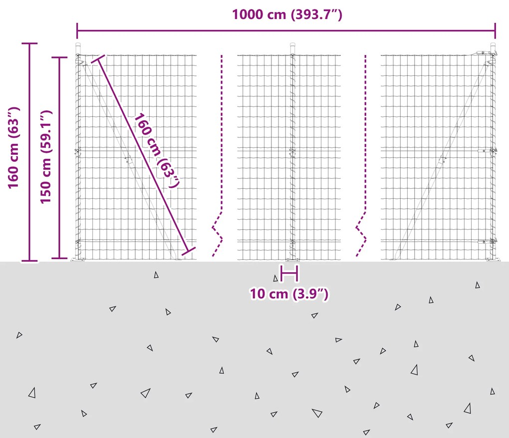 Cerca Euro da com 7 Postes Flangeados 1,5x10 m Aço Galvanizado