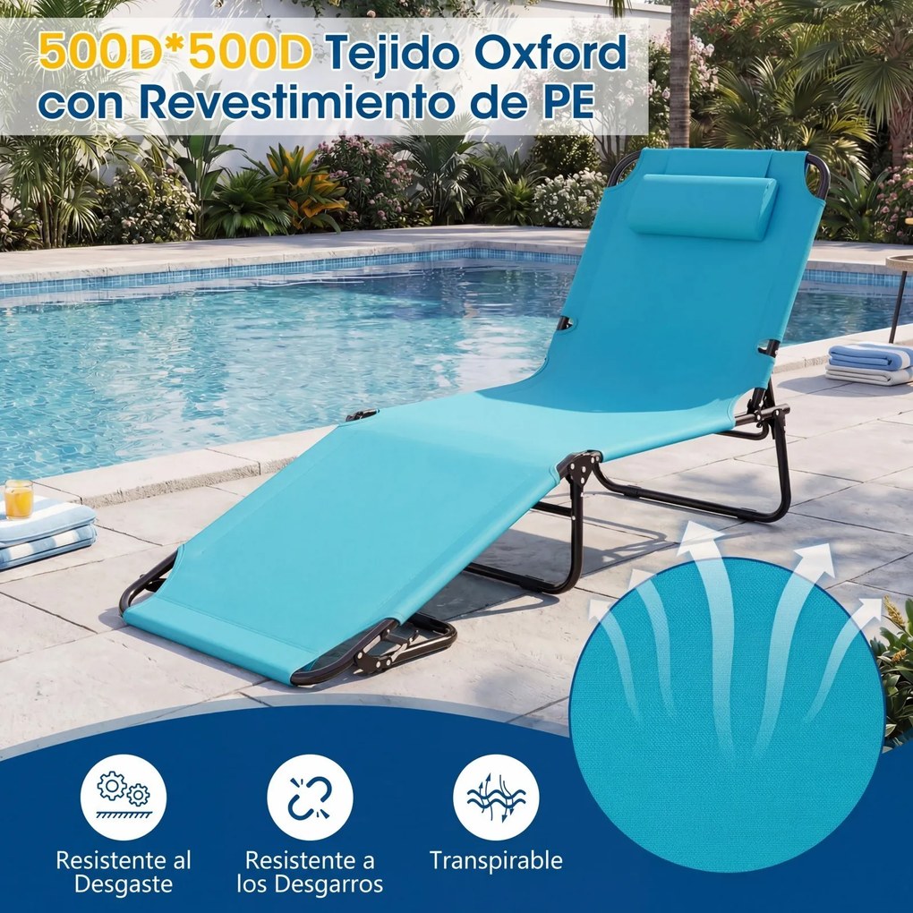 Conjunto de 2 Espreguiçadeiras de Jardim Dobráveis, 142-194 x 63 x 92 cm, Encosto Ajustável em 5 Posições, Turquesa