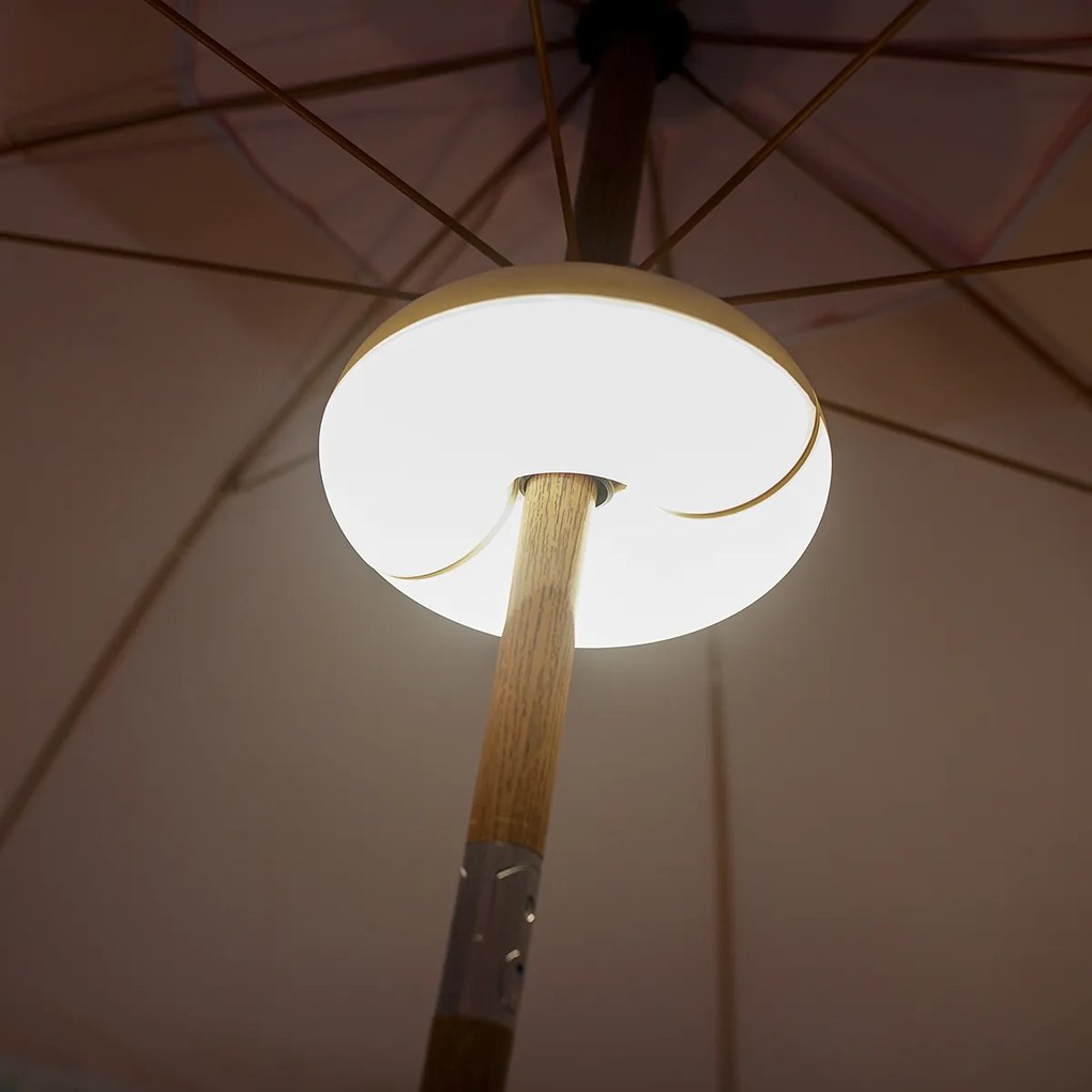 Módulo LED Branco Recarregável Dimerizável IP54 RGBW com Comando - Lima Moderno