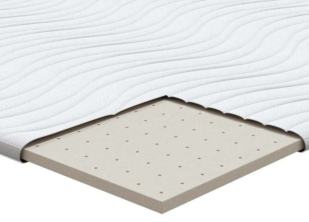Protetores de Colchão Branco 70 x 200 cm Poliéster sem cola