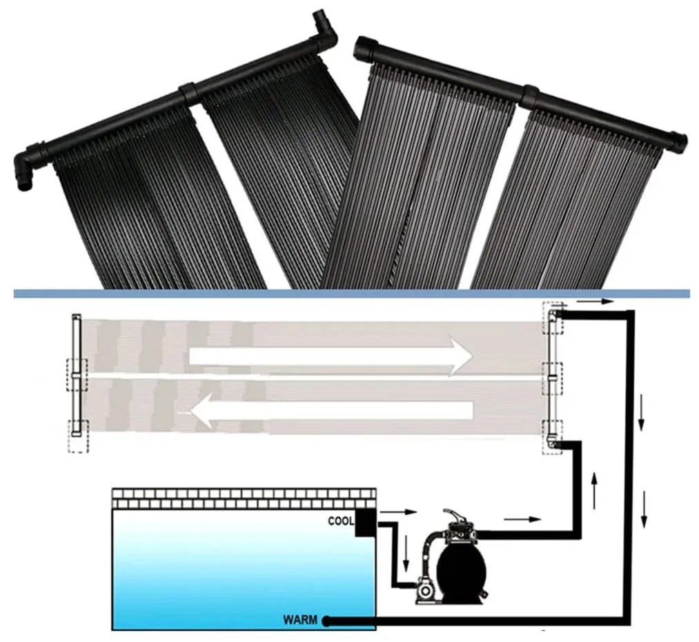 Painéis aquecedores solares de piscina 6 pcs 80x620 cm