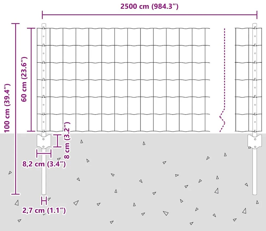 Cerca Euro com 11 Postes U Verde 0,6x25 m Aço