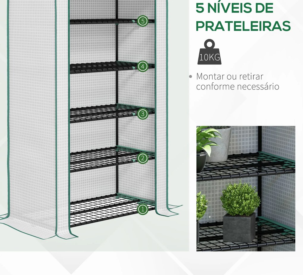 Estufa de Jardim de 5 Prateleiras Estufa Resistente com 1 Porta com Fecho de Correr Anti-UV 90x49x193 cm Branco