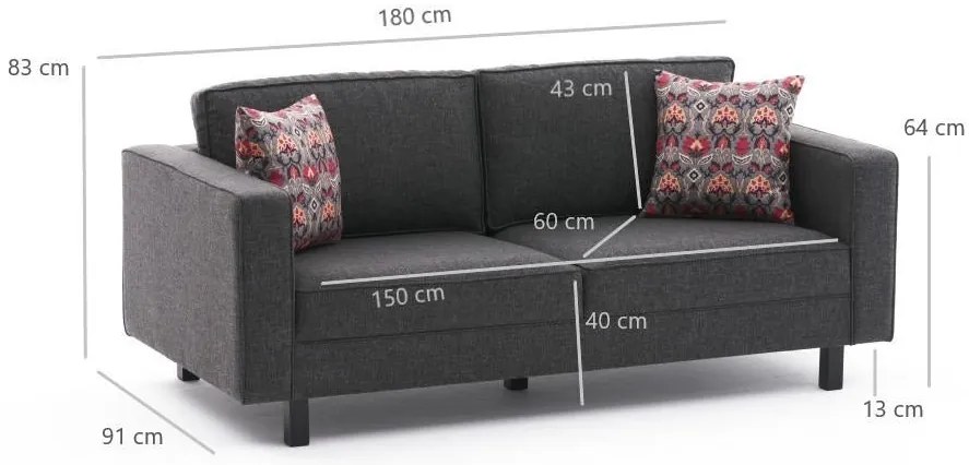 Sofá de 2 Lugares Kale – Antracite – 180x83x91 cm