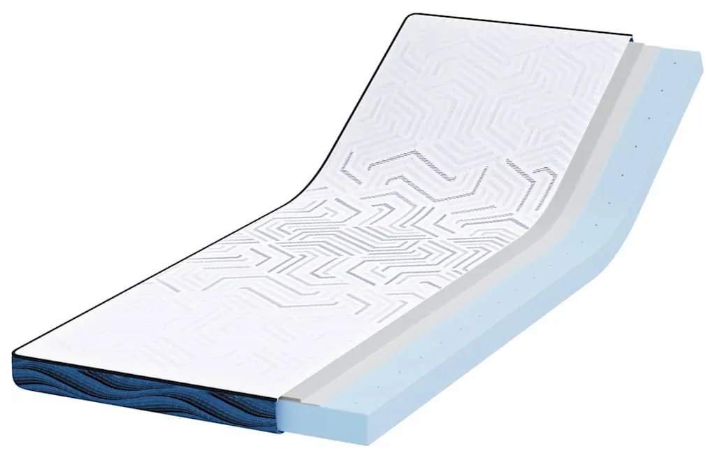 Protetores de Colchão Branco e Azul 70 x 200 cm