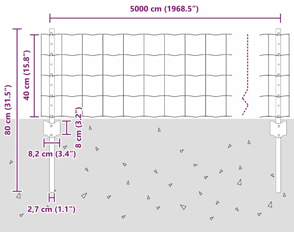 Cerca Euro com 22 Postes Cinza 0,4x50 m Aço