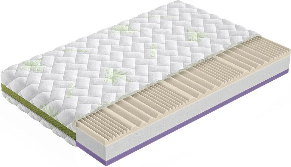 Colchão ComfiDream Ortopedic