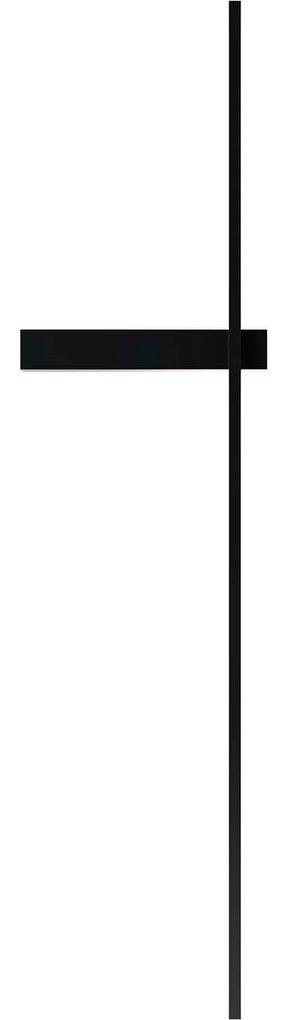 Rut Wall