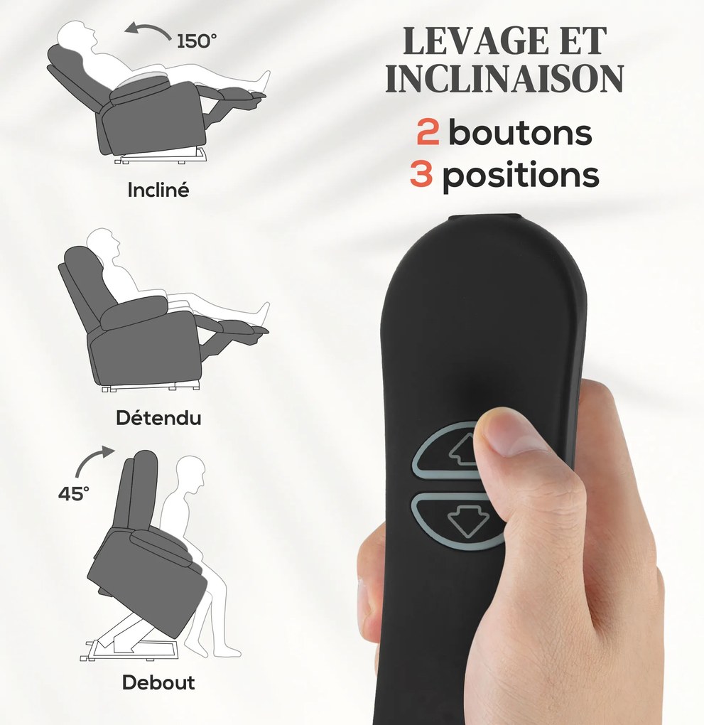 Poltrona elevatória elétrica com massagem e aquecimento, apoio para os pés, encosto reclinável, comando à distância e bolso lateral cinzenta