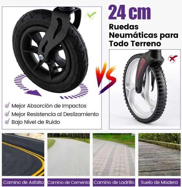 Andarilho dobrável para adultos idosos com assento 24 cm Rodas pneumáticas todo-o-terreno Saco de arrumação Carga 160 kg Púrpura