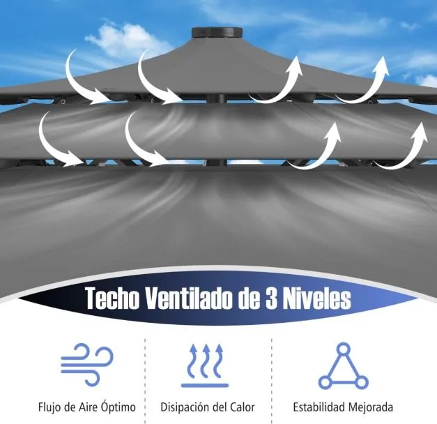 Guarda-sol Jardim de 313 cm com 32 luzes LED Teto ventilado de 3 níveis Ajuste de inclinação Cinzento