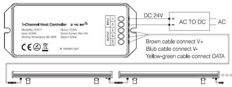 Projetor Foco linear FOKUA LED 24W, RGB+CCT, SYS-T1, RGB + Dual Branco Regulável