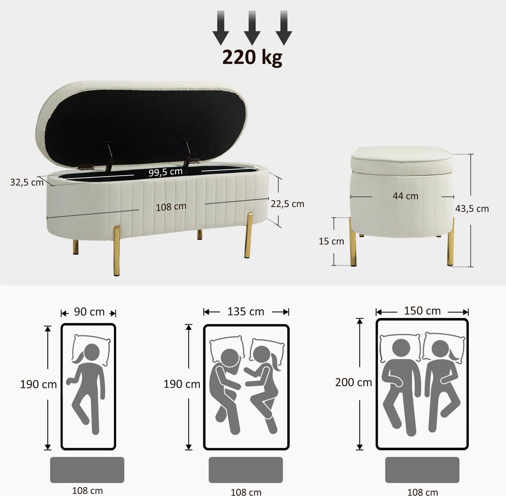 Banco de arrumação, pufe de veludo com tampa, pés de metal, capacidade de 72 L, 108 x 44 x 43,5 cm, creme