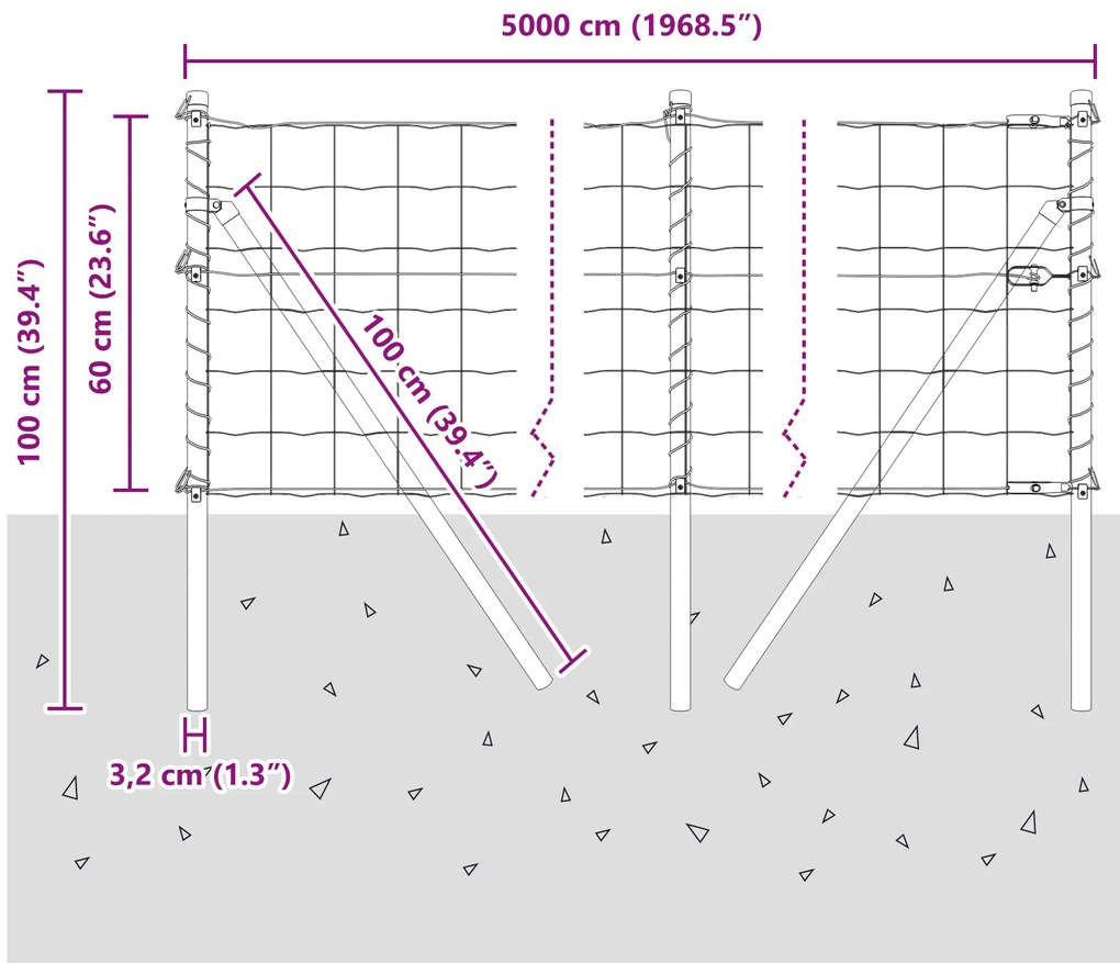 Cerca Euro com 13 postes 0.6x50 m Aço galvanizado Verde