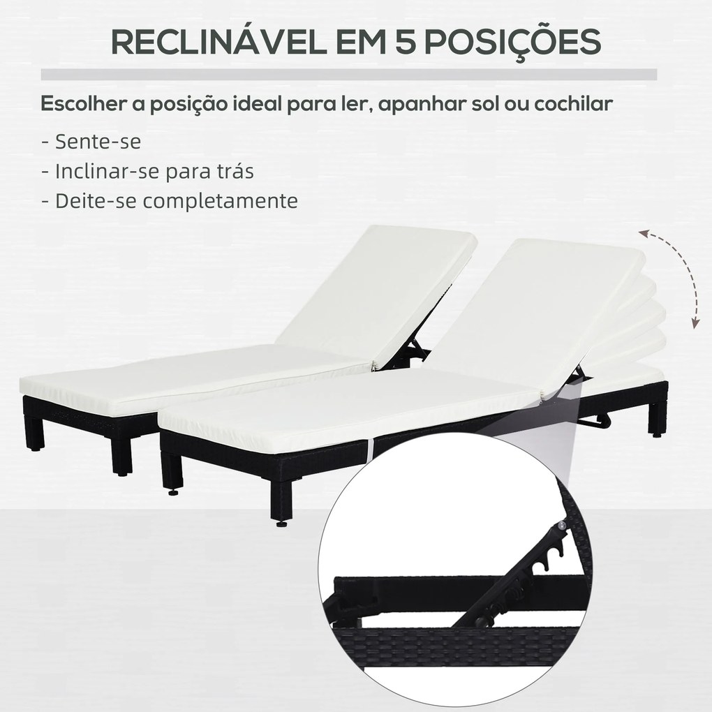 Conjunto de 2 Espreguiçadeiras de Jardim de Vime Reclináveis em 5 Posi