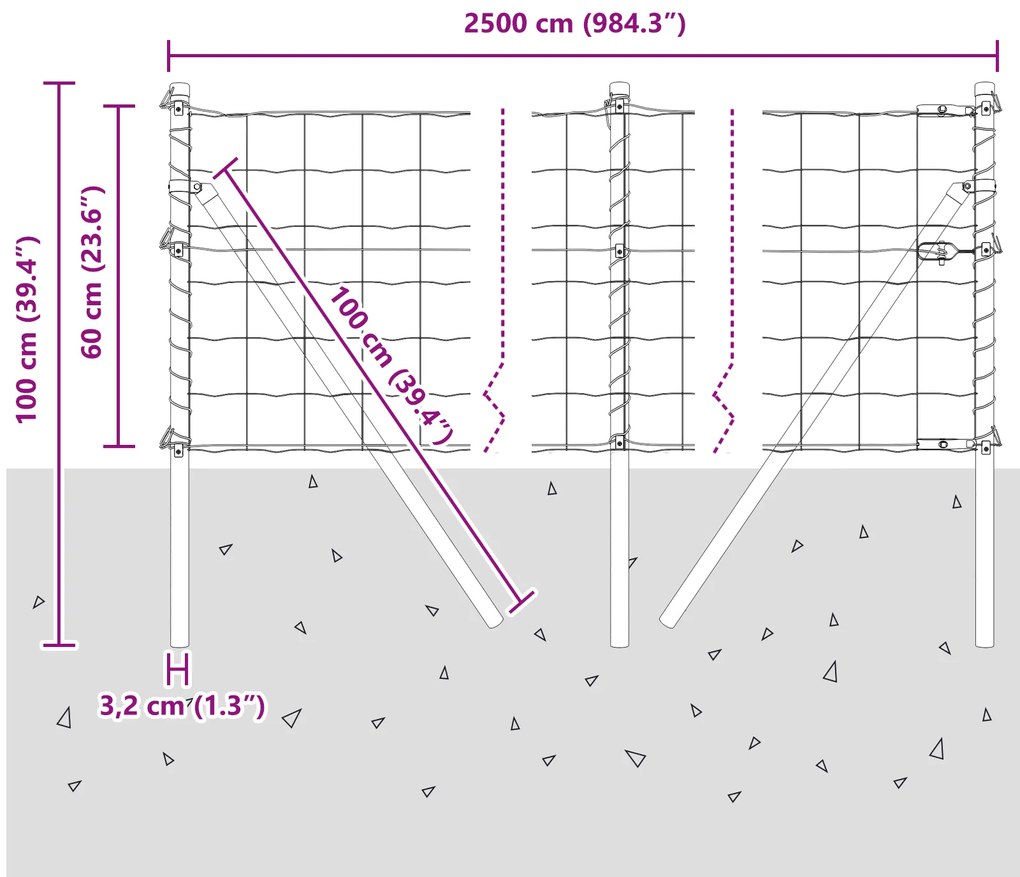 Cerca Euro com 13 Postes 0,6x25 m Aço Galvanizado Verde