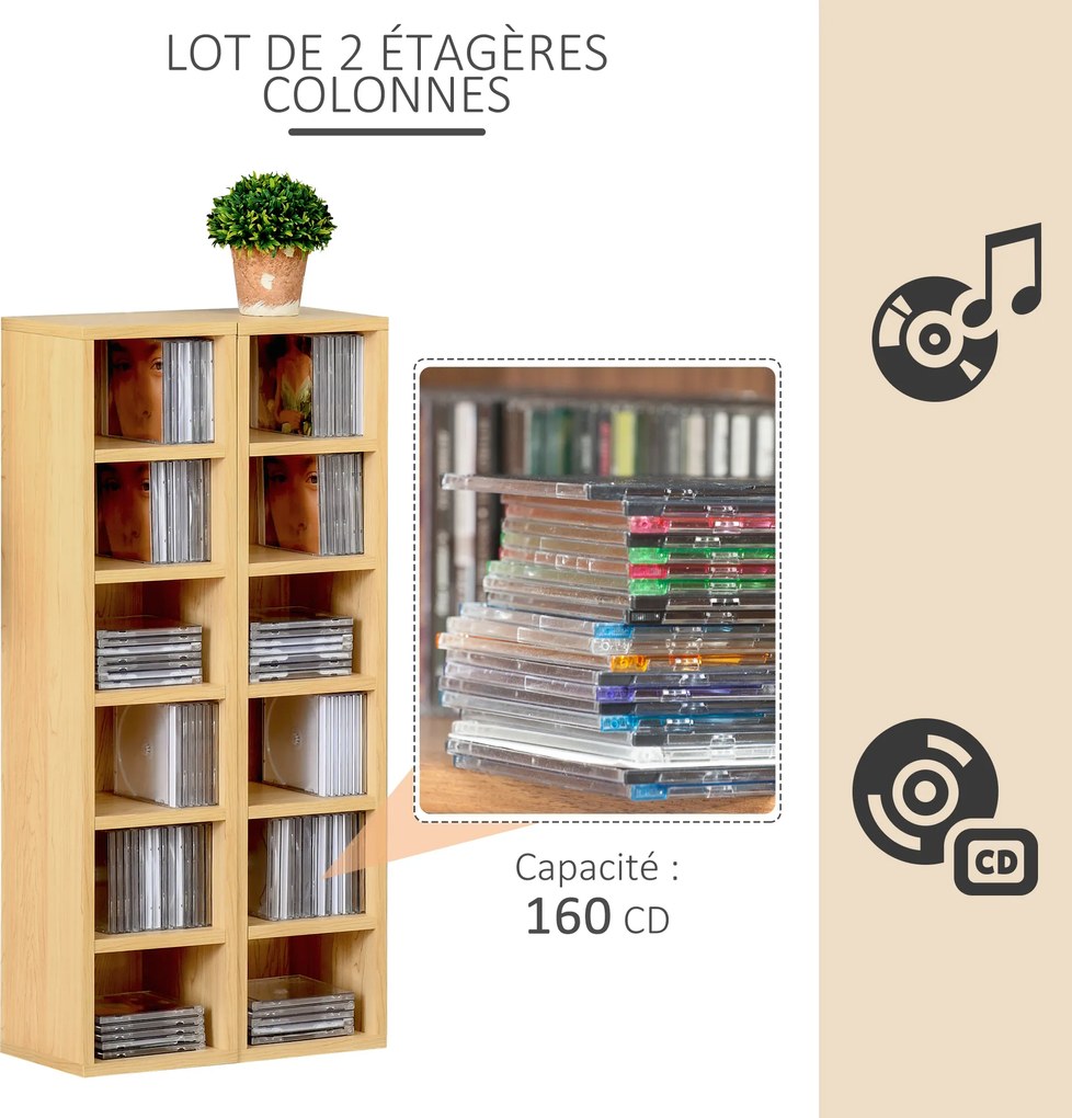 Conjunto de 2 estantes verticais para arrumação de CDs e DVD 21 x 19 x 88 cms, com 6 + 6 compartimentos, capacidade máxima: 160 CDs, cor: faia