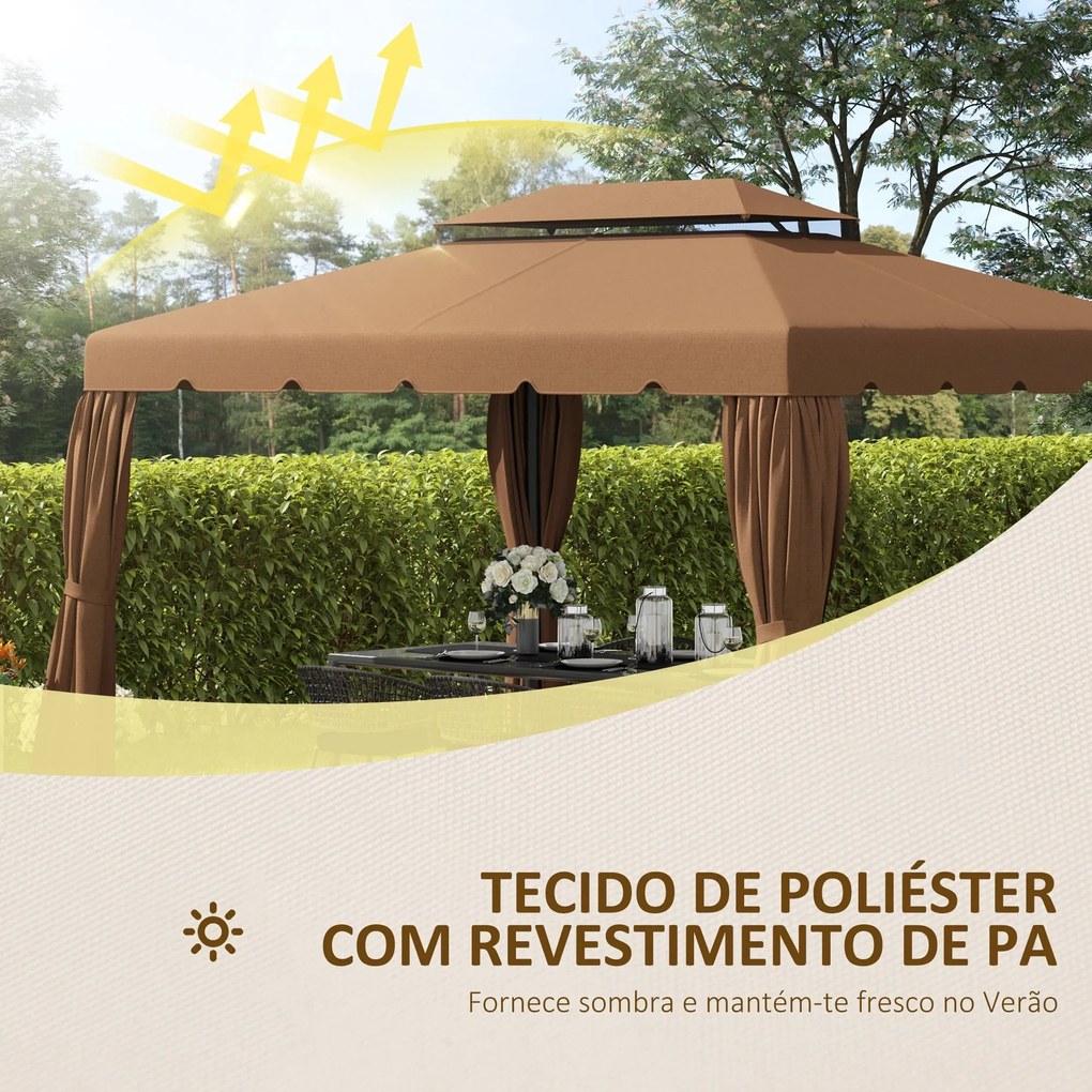 Teto de Substituição para Pérgola Modello Caffè – 4x3 m, Duplo Teto co