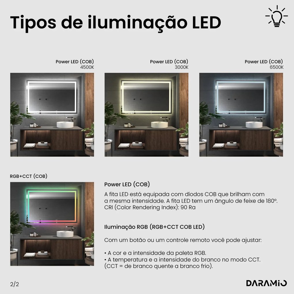 Espelho com luz F2