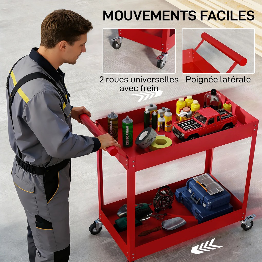 Carrinho de oficina com 2 níveis, pega lateral e rodas bloqueáveis, 84,5 x 38 x 84 cm, vermelho