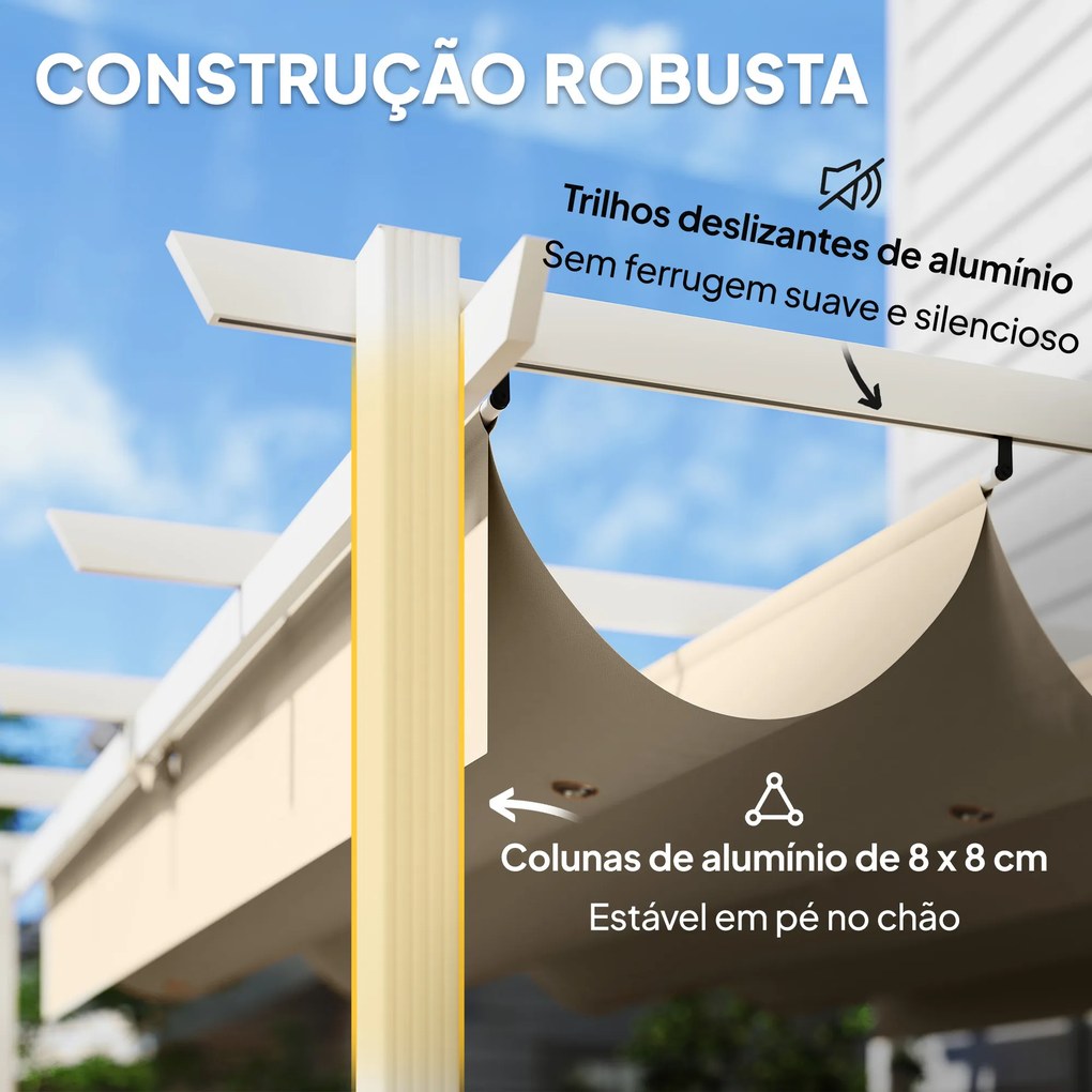 Pérgola de Jardim 4x3 m com Teto Retrátil Proteção UPF30+ Drenagem Pérgola de Exterior para Terraço Bege