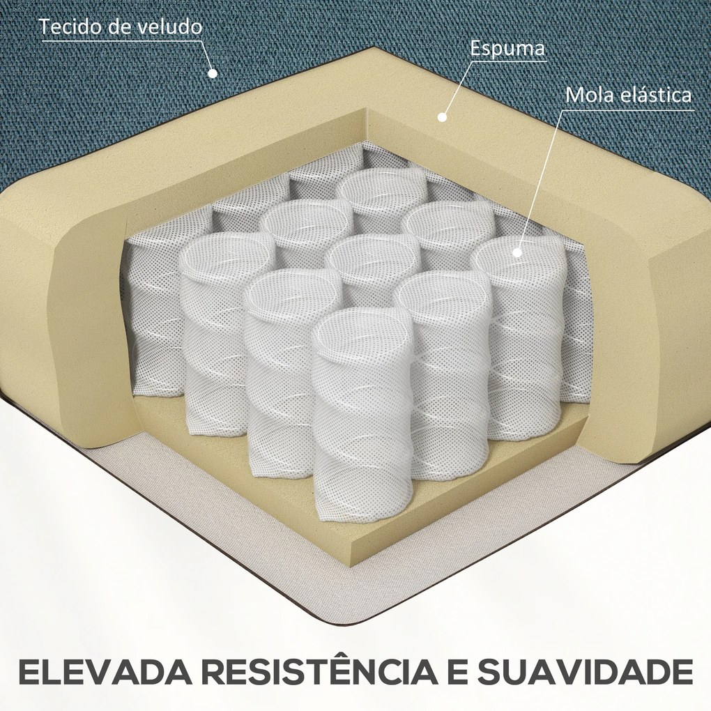 Poltrona Relax Reclinável Elétrica Elevatória com Porta USB Controlo Remoto Assento Amplo Apoio para os Pés Azul