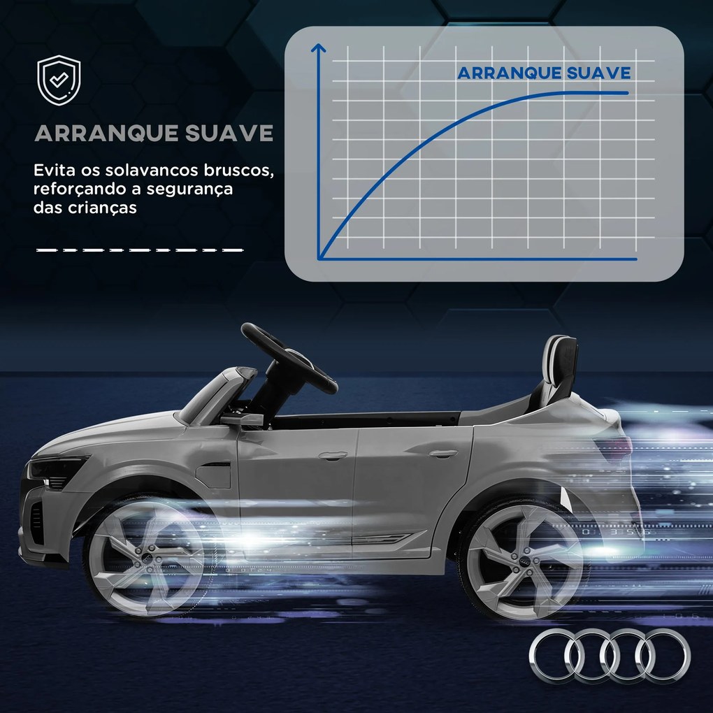 AIYAPLAY Carro Elétrico para Crianças acima de 3 Anos Carro Audi Q8 Et
