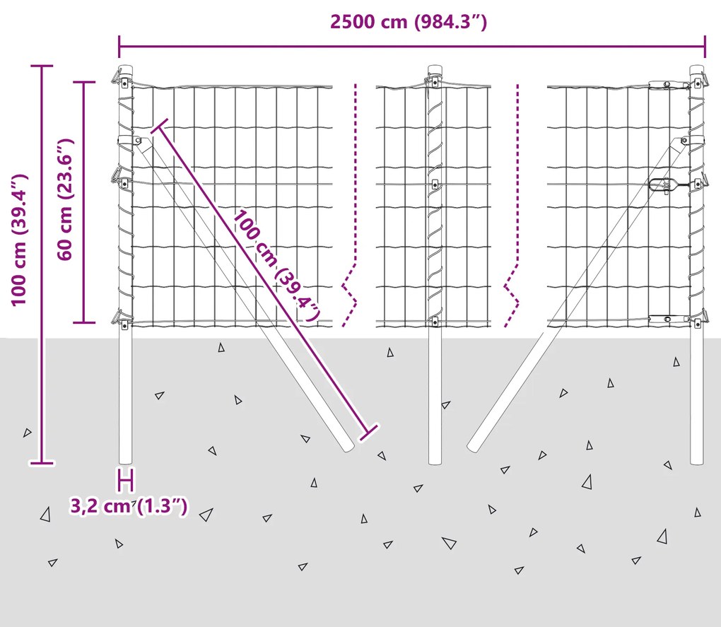 Cerca Euro com 13 Postes 0.6x25 m de Aço Galvanizado Verde