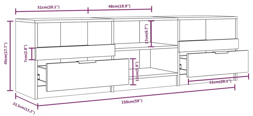 Móvel p/ TV 150x33,5x45cm madeira processada cinzento cimento