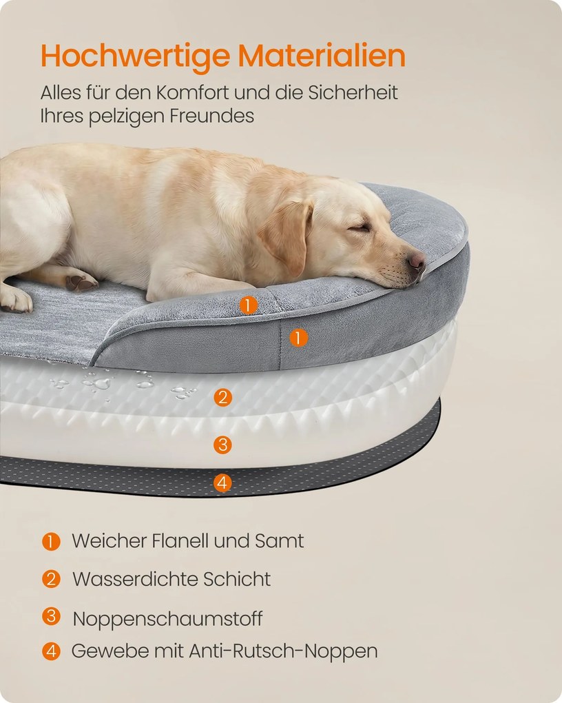 Cama ortopédica para cães de tamanho médio, 112 x 81 x 18 cm cinzento claro