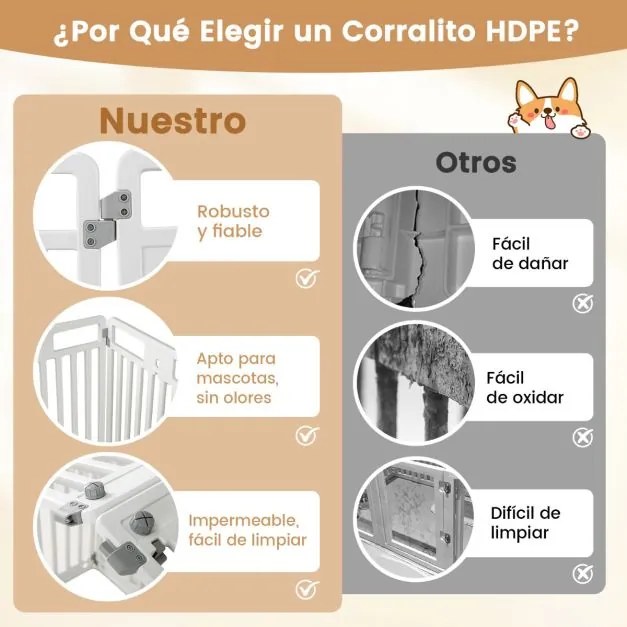 Barreira de plástico para cães com 8 painéis de 80 cm de altura com porta de segurança para cães pequenos e médios, gaiola dobrável branca