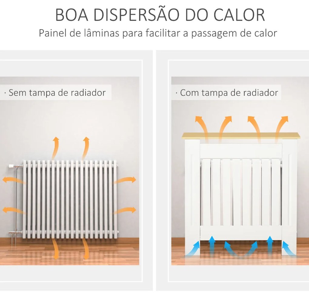 Cobertura Radiador 78x19x83cm Cobertura Radiador de MDF e Melamina de Madeira com Dispositivo Anti-Rolamento Desenho Moderno para Sala de Estar Dormit