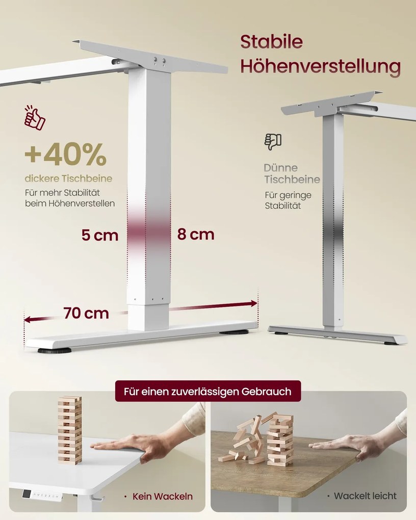 Secretária elétrica com altura ajustável 160 x 80 x (72-120) cm, porta USB e função de memória Branco mate