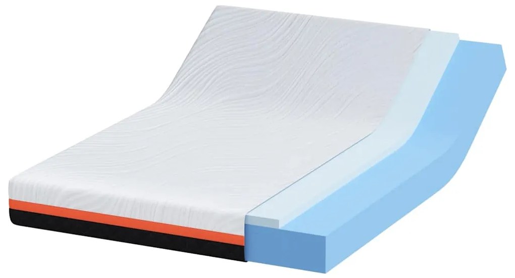 Colchões Branco, Cinza 140 x 200 cm