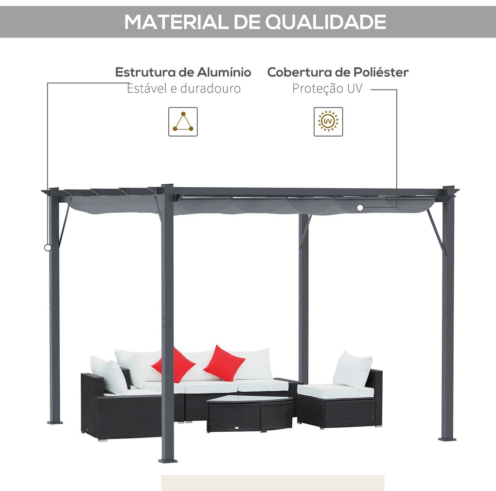 Pérgola de Jardim 300x300x223 cm com Toldo de Poliéster Retrátil e Estrutura de Alumínio para Exterior Pátio Cinzento