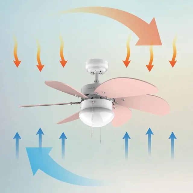 Ventoinha de teto Cecotrc EnergySilence Aero 3600 Vision  50 W, diâmetro 91 x 37 cm, lâmpada, 3 velocidades, 6 lâminas reversíveis, função verão/inver