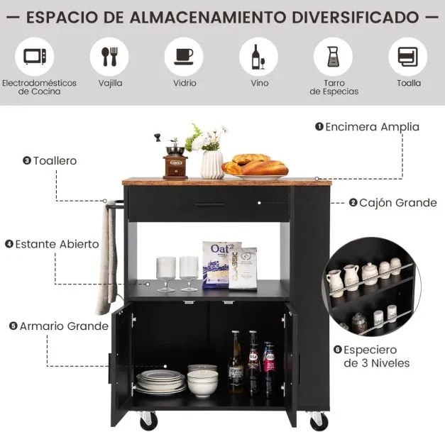 Carrinho de cozinha com rodas com 3 prateleiras abertas para especiarias, gaveta grande com 2 portas e toalheiro 75 x 50 x 92 cm Preto