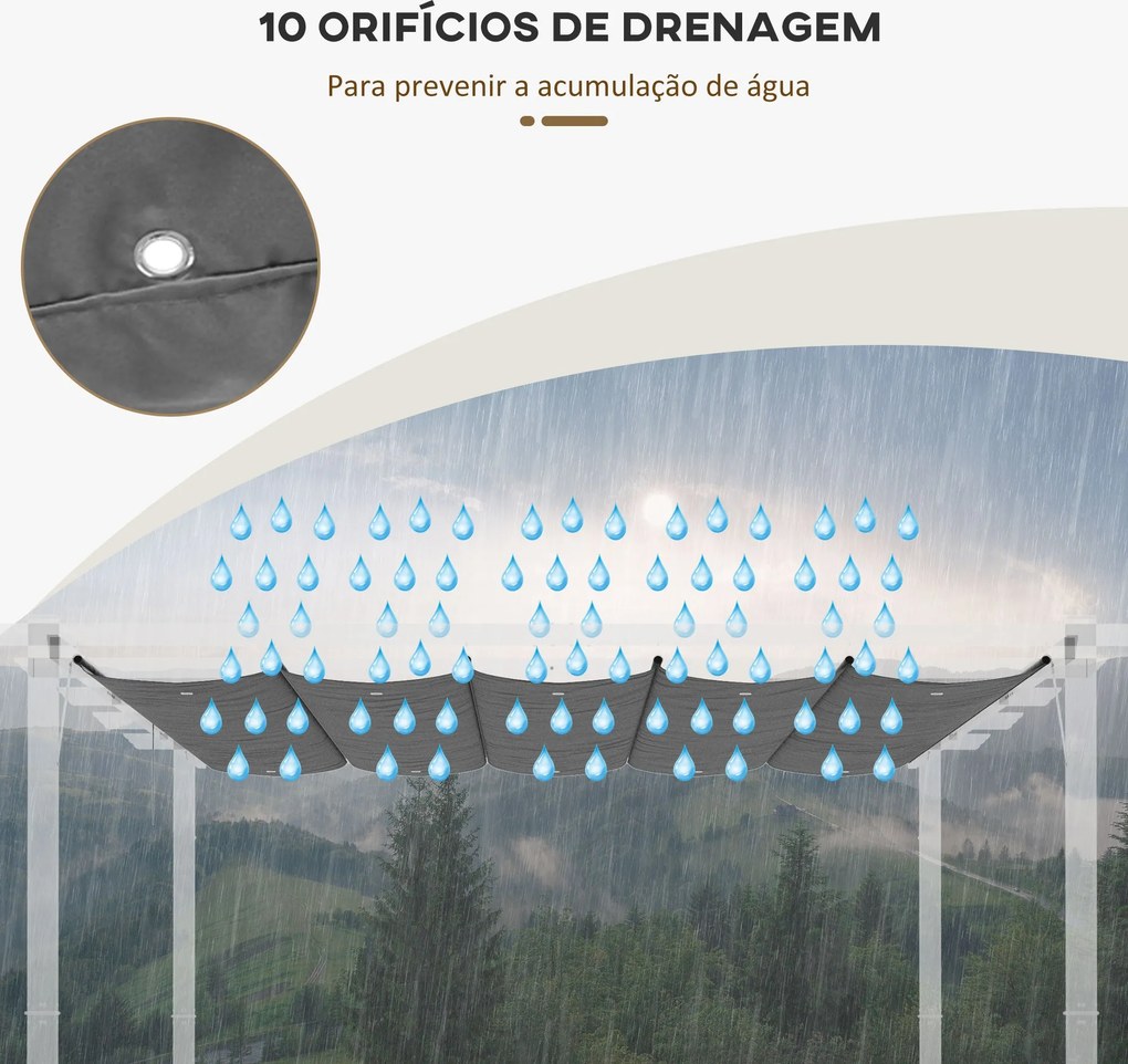 Cobertura para Pérgola 3,5x2,5 m Teto de Substituição Retrátil para Pé