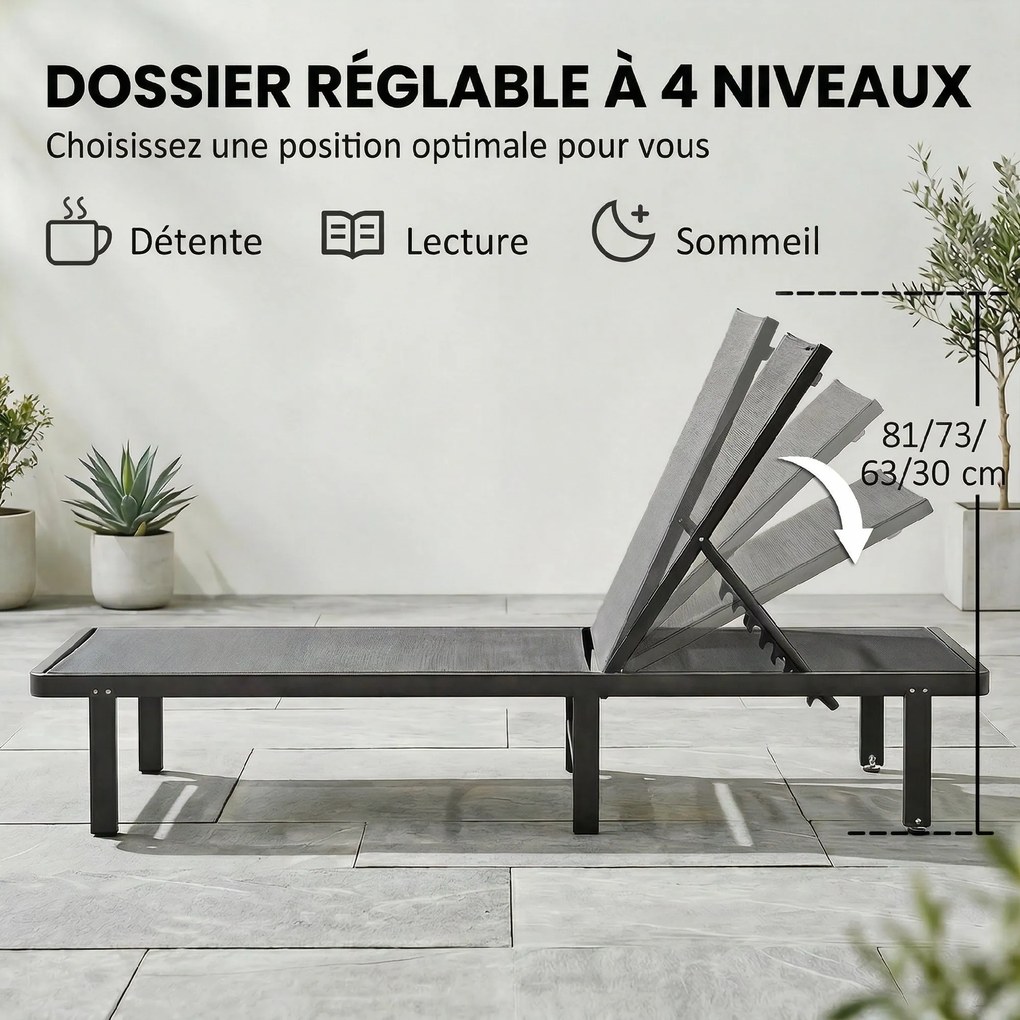 Espreguiçadeira de jardim com Rodas, reclinável em 4 posições até ficar totalmente na horizontal, em Textilene 530 g/m², cinzento escuro