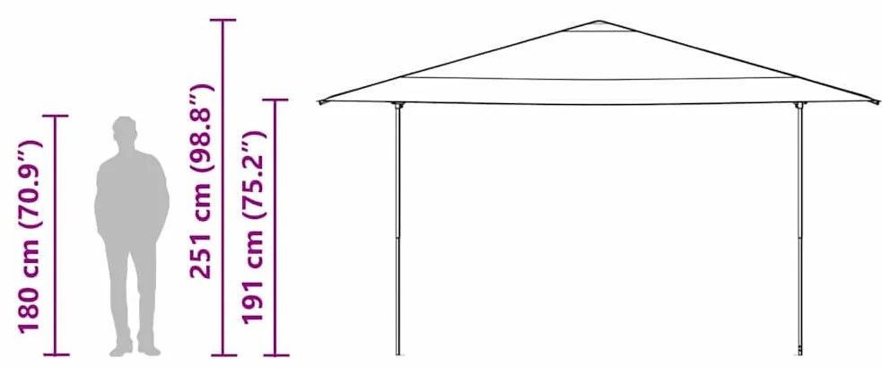 Tenda de Toldo Azul 400 x 400 x 227 / 236 / 245 cm Tecido Oxford